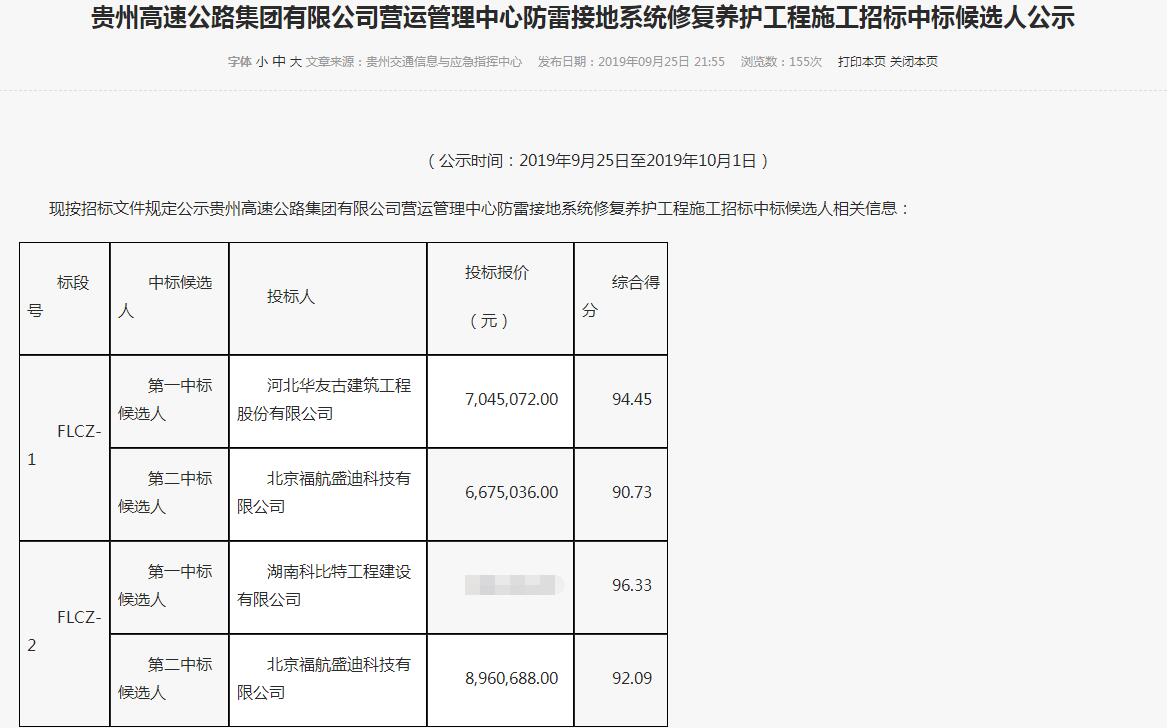 爱体育平台防雷中标贵州高速公路.jpg