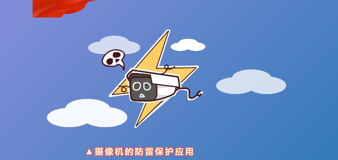 爱体育平台防雷 | 摄像机的防雷知识点，速度get！